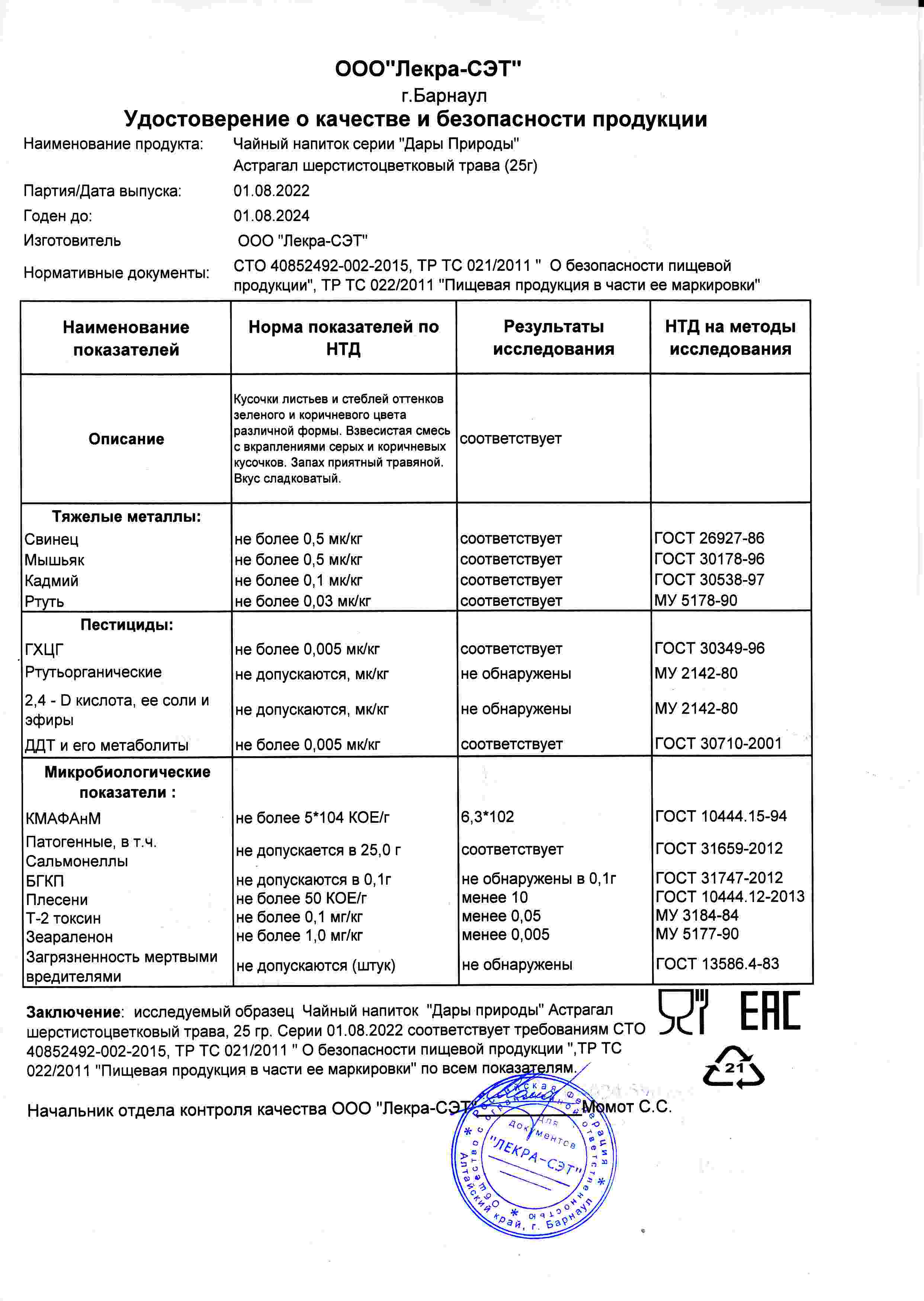 Паспорт №082022